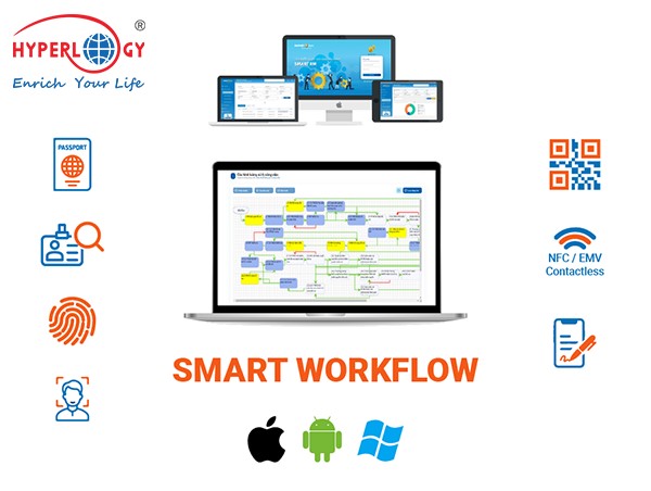 Ngân hàng đang vất vả với những quy trình làm việc rườm rà, tốn thời gian và chi phí? Smart Workflow của Hyperlogy sẽ giúp giải quyết vấn đề này một cách hiệu quả